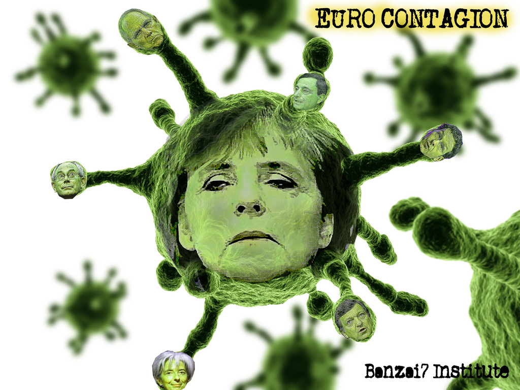 EURO CONTAGION