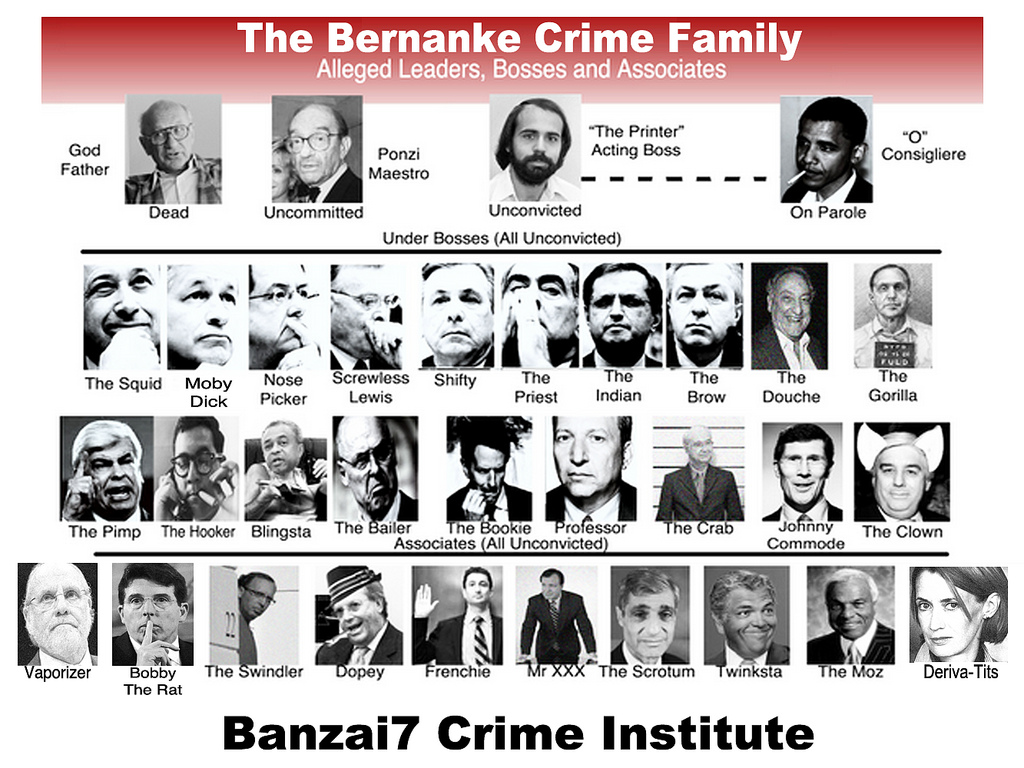 Corleone Crime Family Chart
