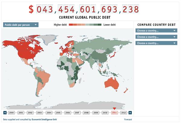 43,454,601,693,238 Reasons Why The World Is Broke   Presenting The Interactive Global Debt Clock Screen%20shot%202011 10 16%20at%2011.08.41%20PM